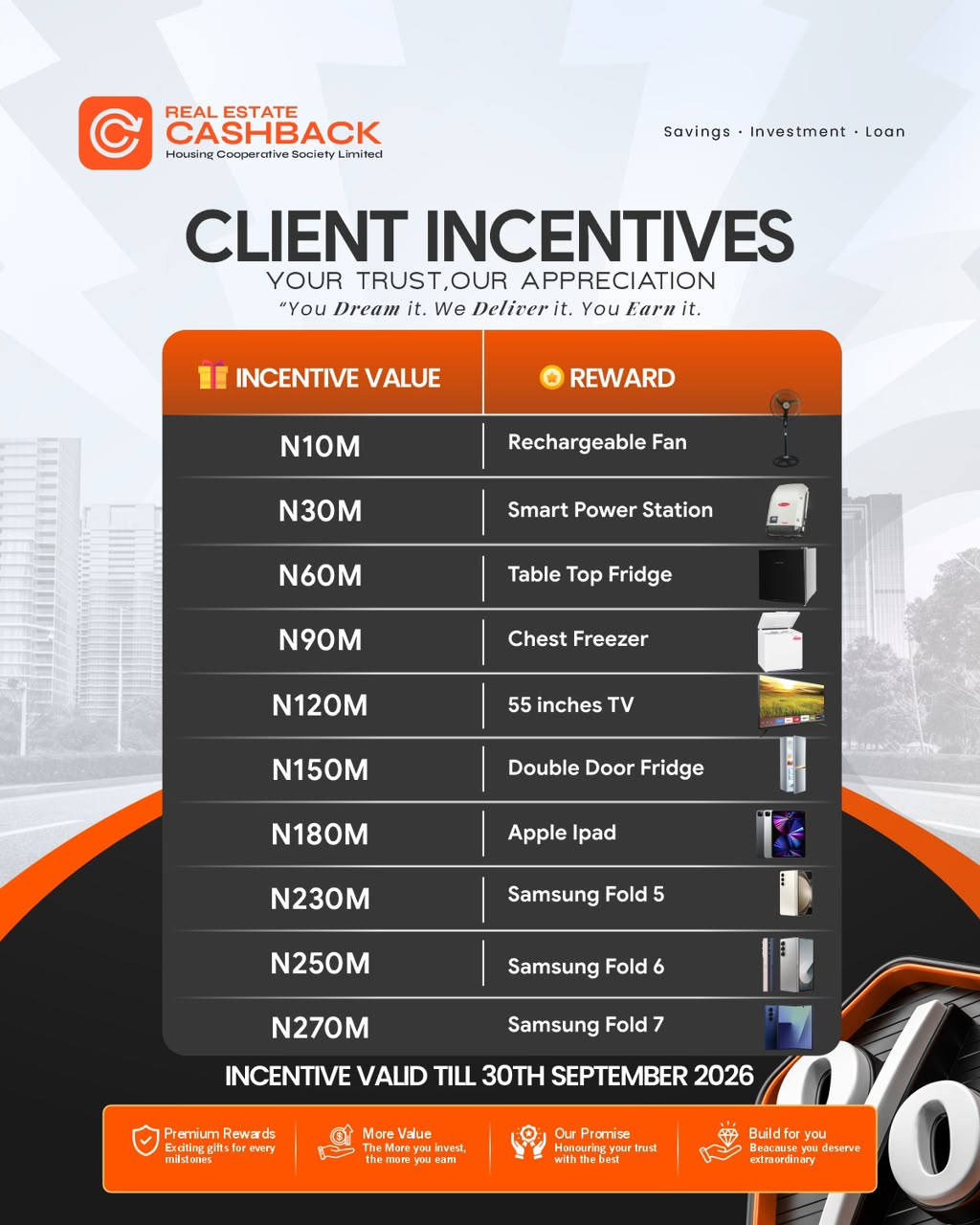 September client incentives flyer listing advertised rewards by contribution amount